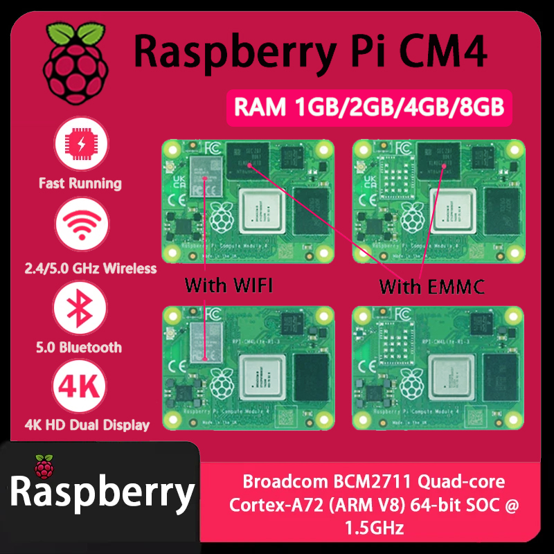 Raspberry Pi CM4 1GB/2GB/4GB/8 - مراجعة Compute Module 4 32Gb Wifi وسعره